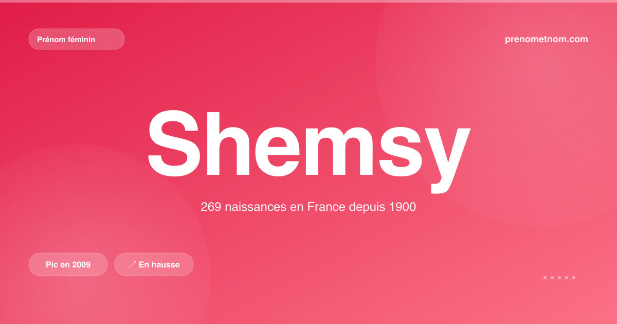 Carte visuelle du prénom Shemsy
