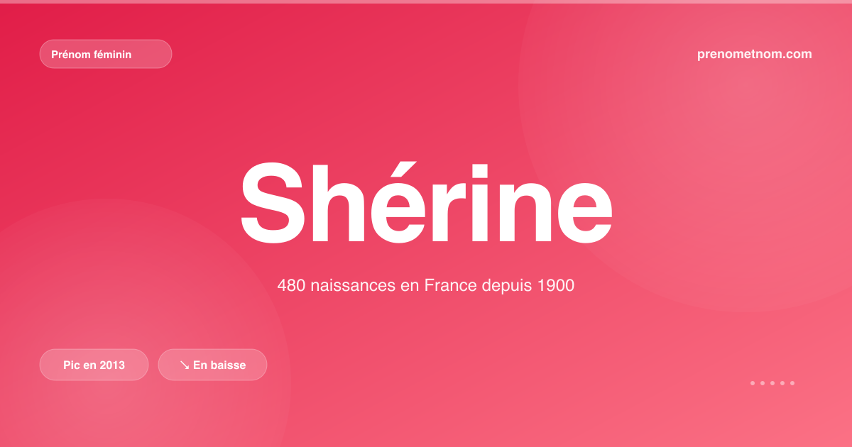 Carte visuelle du prénom Shérine