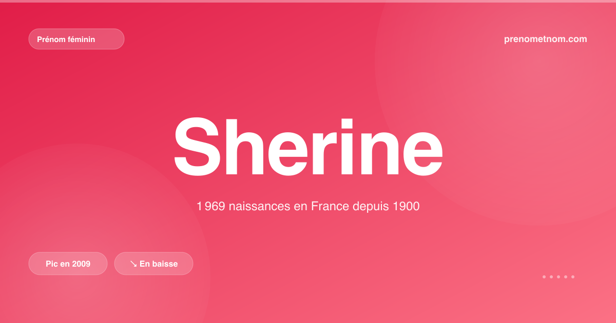 Carte visuelle du prénom Sherine