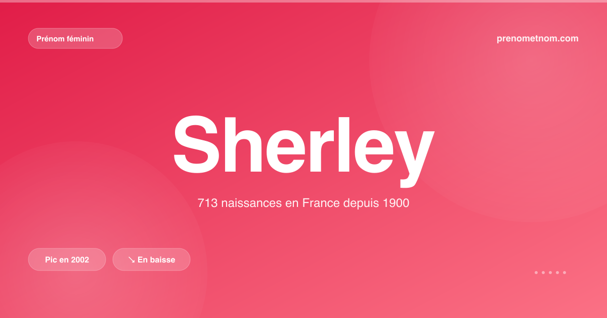 Carte visuelle du prénom Sherley