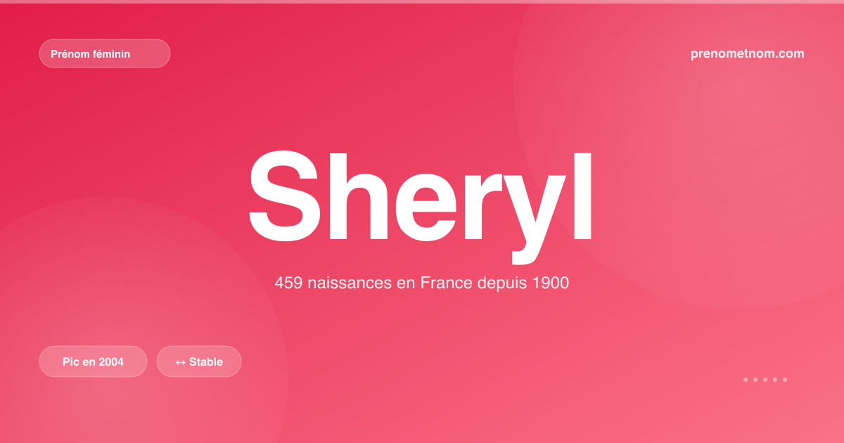 Carte visuelle du prénom Sheryl