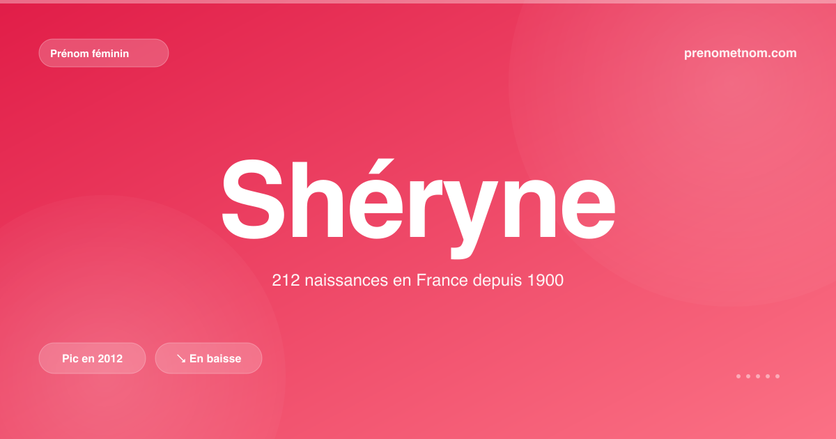 Carte visuelle du prénom Shéryne