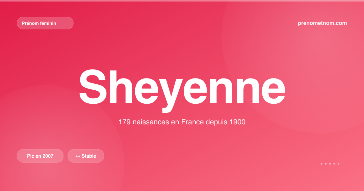Carte visuelle du prénom Sheyenne