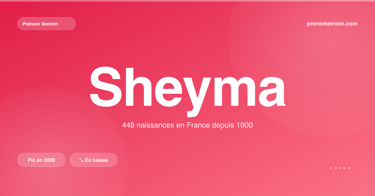 Carte visuelle du prénom Sheyma