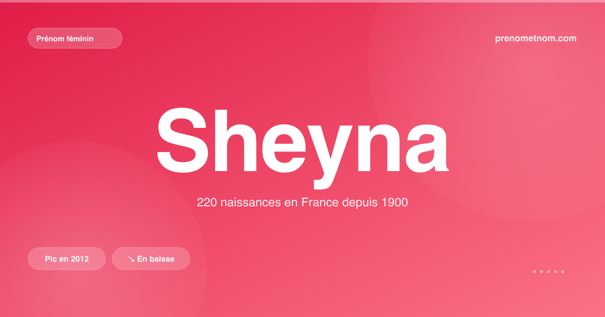Carte visuelle du prénom Sheyna