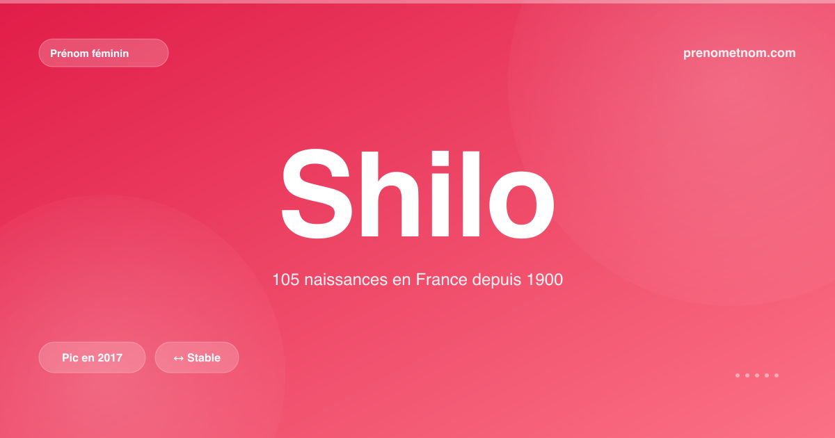 Carte visuelle du prénom Shilo