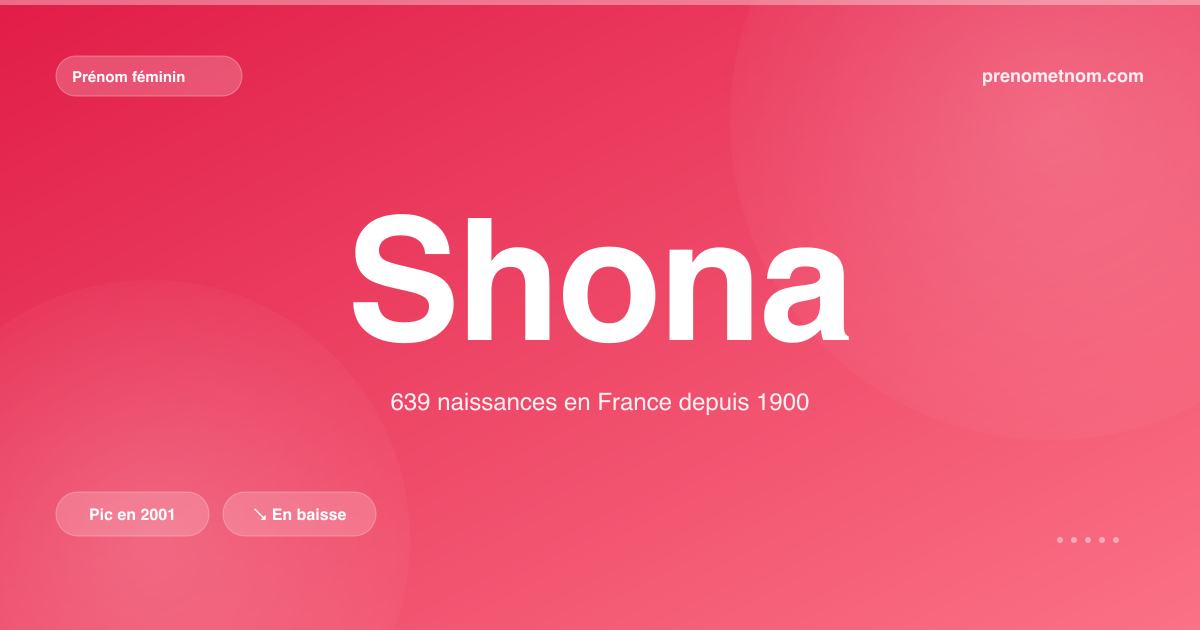 Carte visuelle du prénom Shona