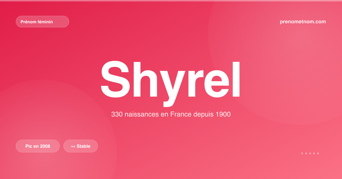 Carte visuelle du prénom Shyrel