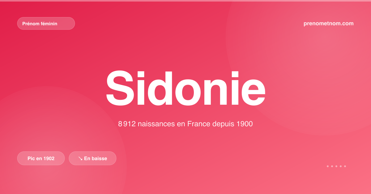 Carte visuelle du prénom Sidonie