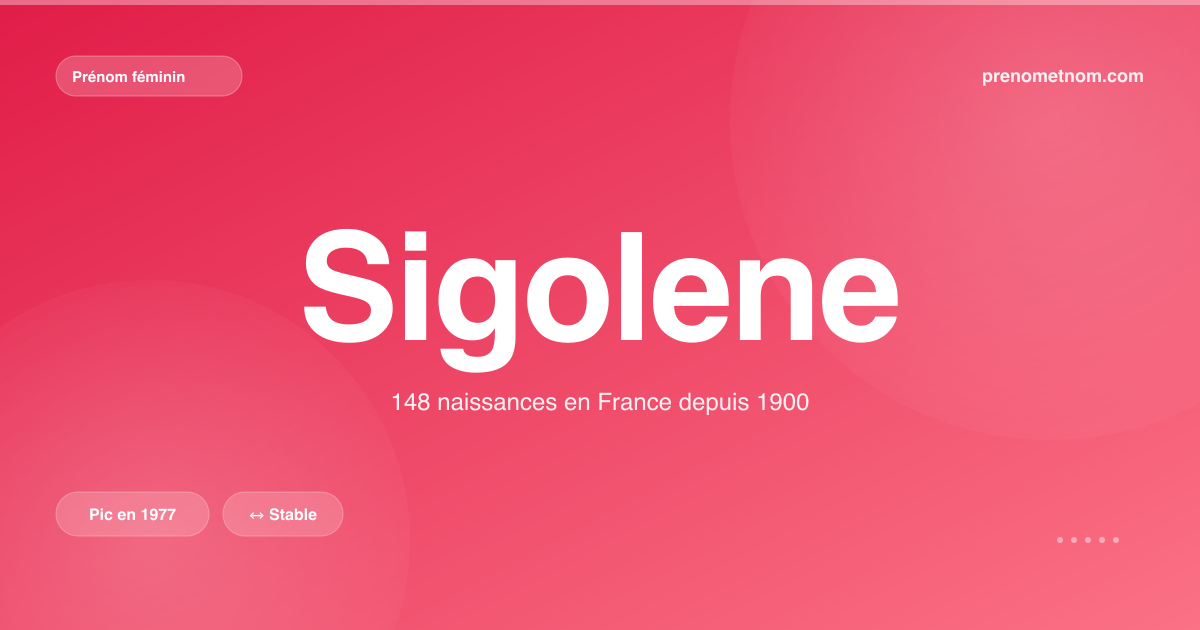 Carte visuelle du prénom Sigolene