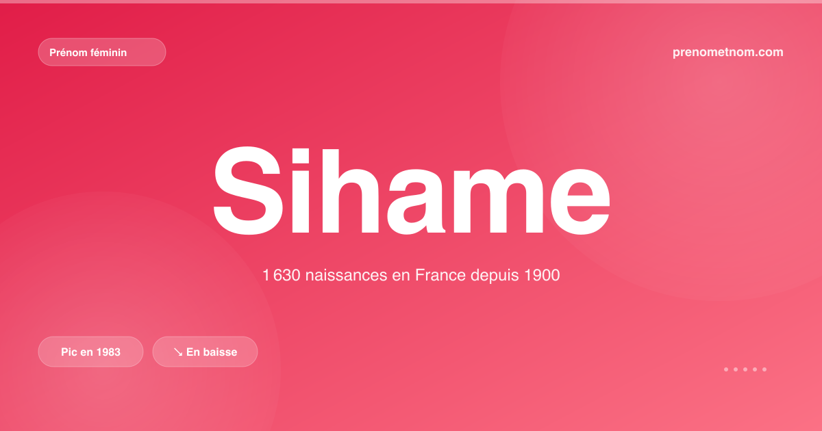 Carte visuelle du prénom Sihame