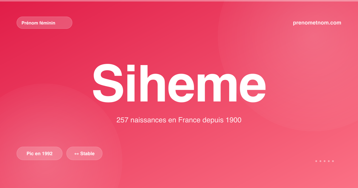 Carte visuelle du prénom Siheme
