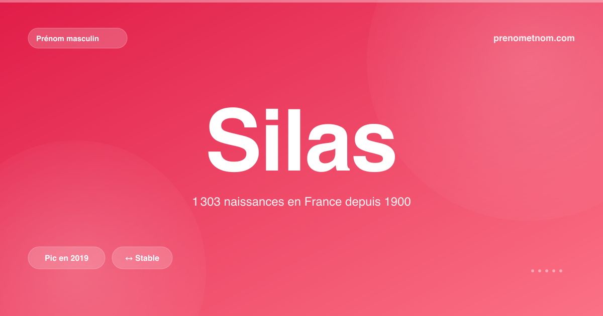 Carte visuelle du prénom Silas