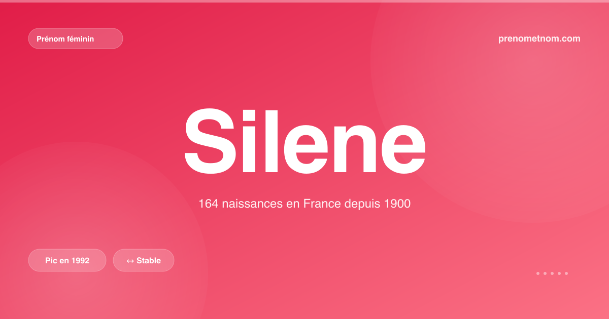 Carte visuelle du prénom Silene
