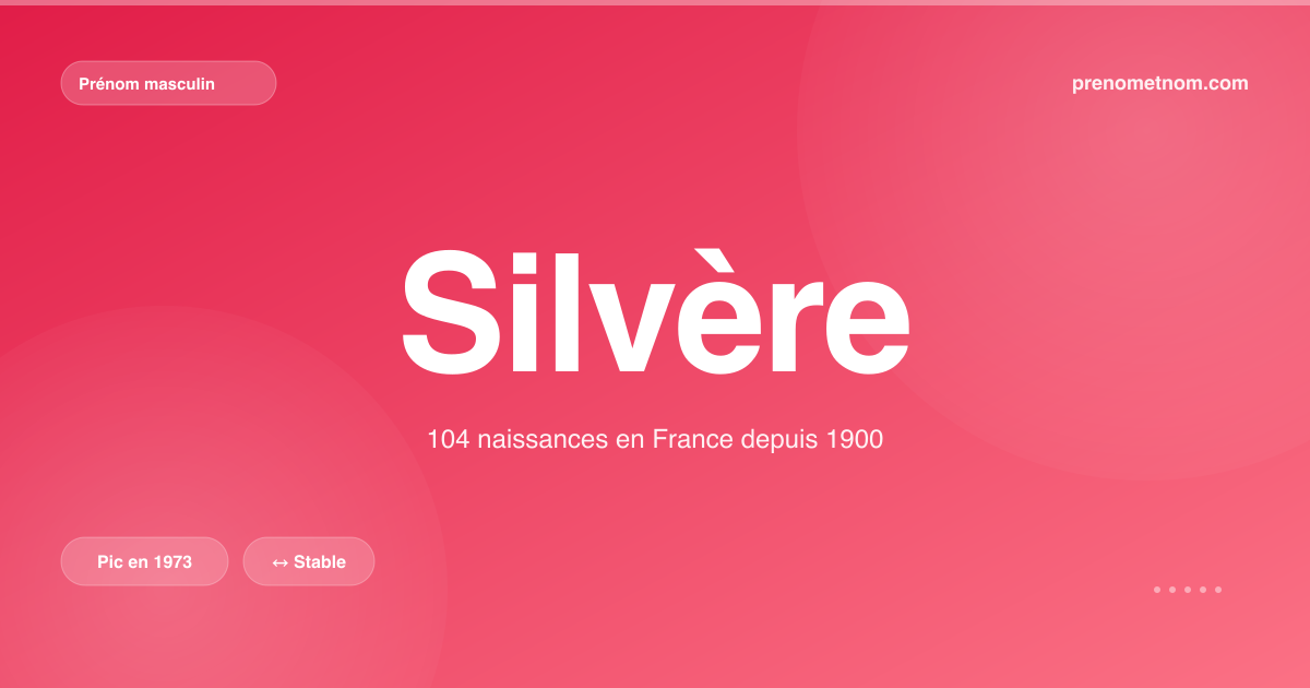 Carte visuelle du prénom Silvère