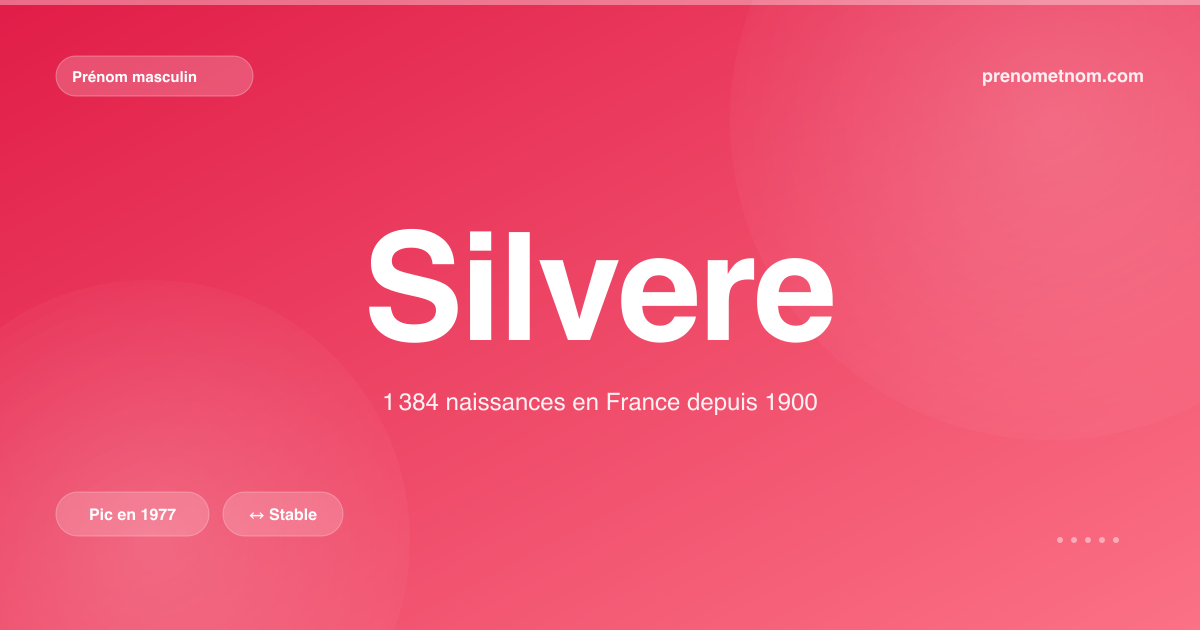 Carte visuelle du prénom Silvere