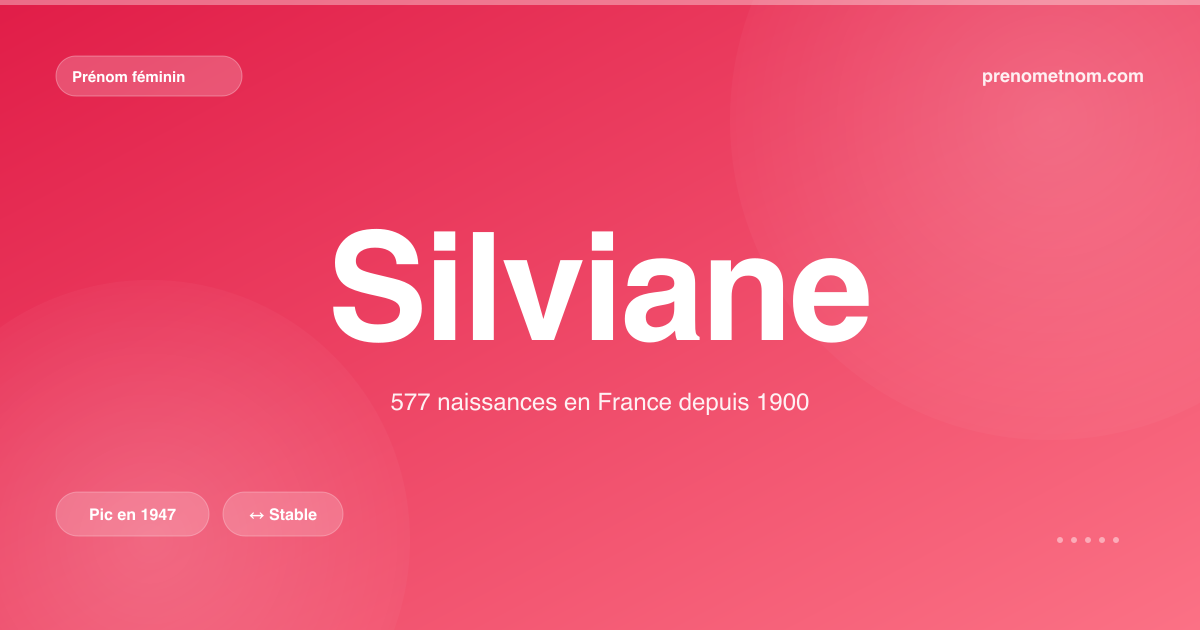 Carte visuelle du prénom Silviane