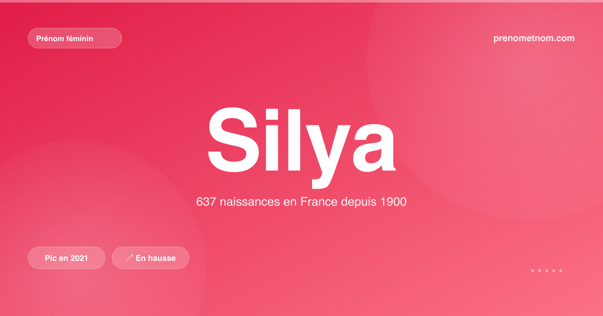 Carte visuelle du prénom Silya