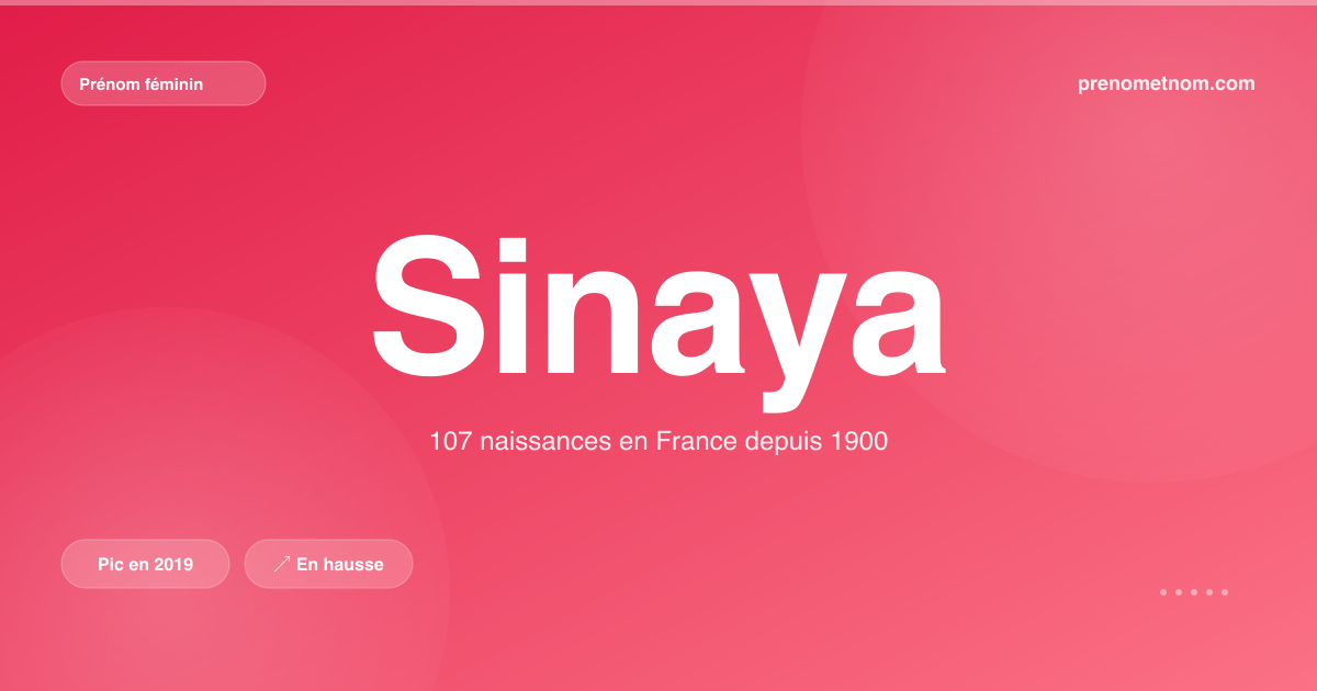 Carte visuelle du prénom Sinaya