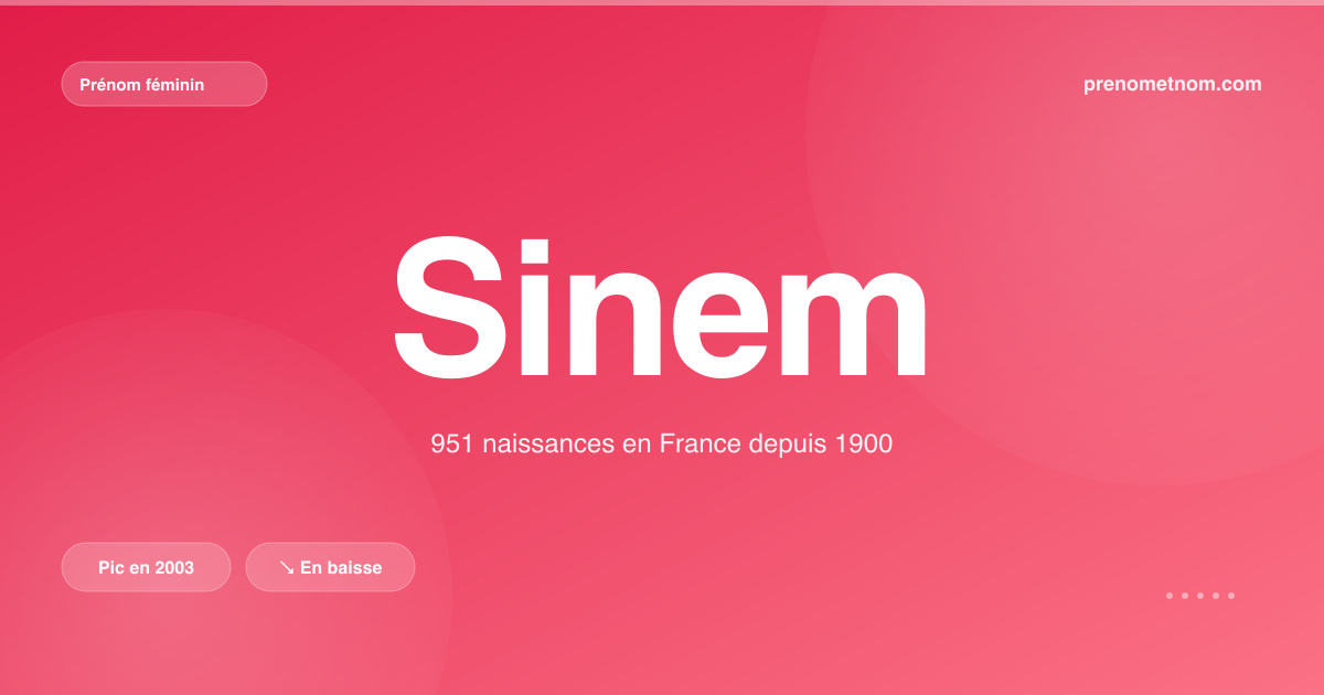 Carte visuelle du prénom Sinem