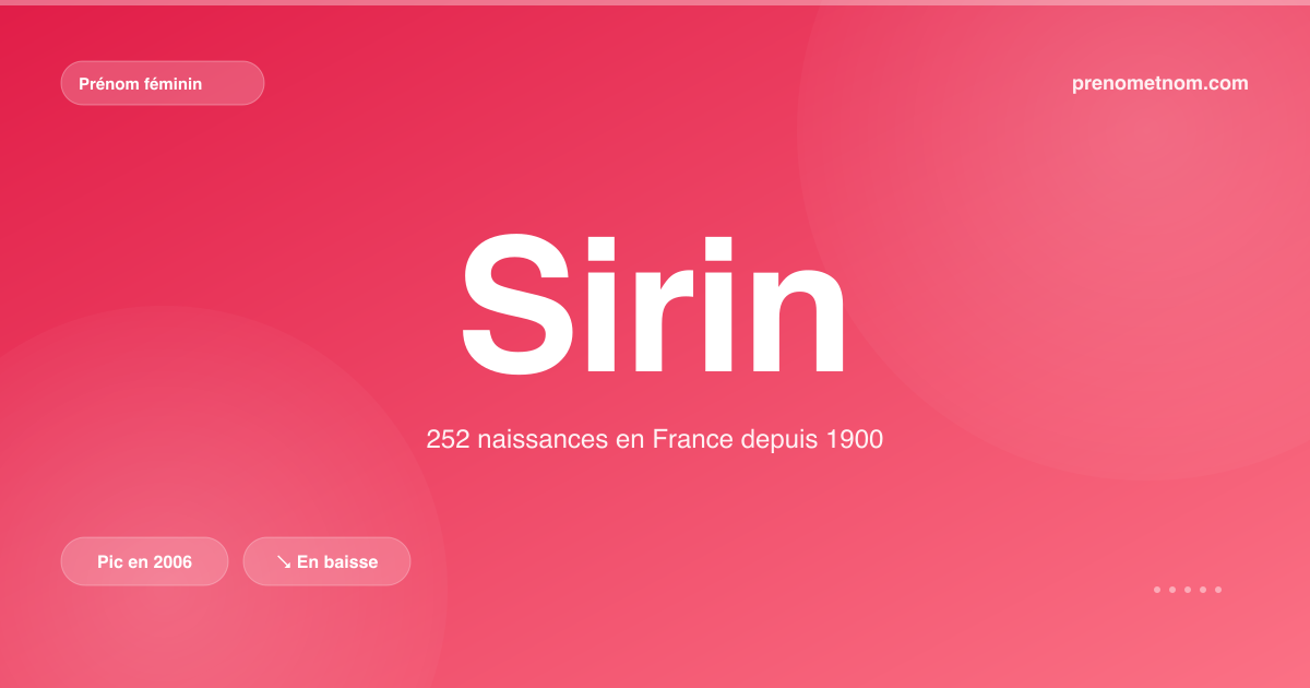 Carte visuelle du prénom Sirin