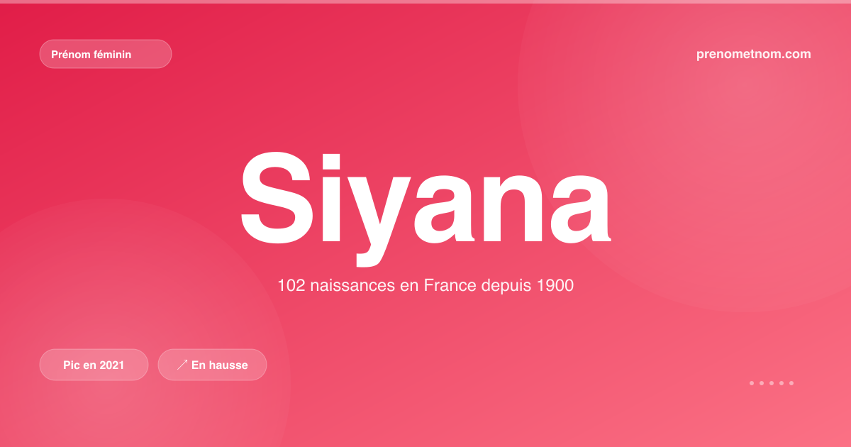 Carte visuelle du prénom Siyana