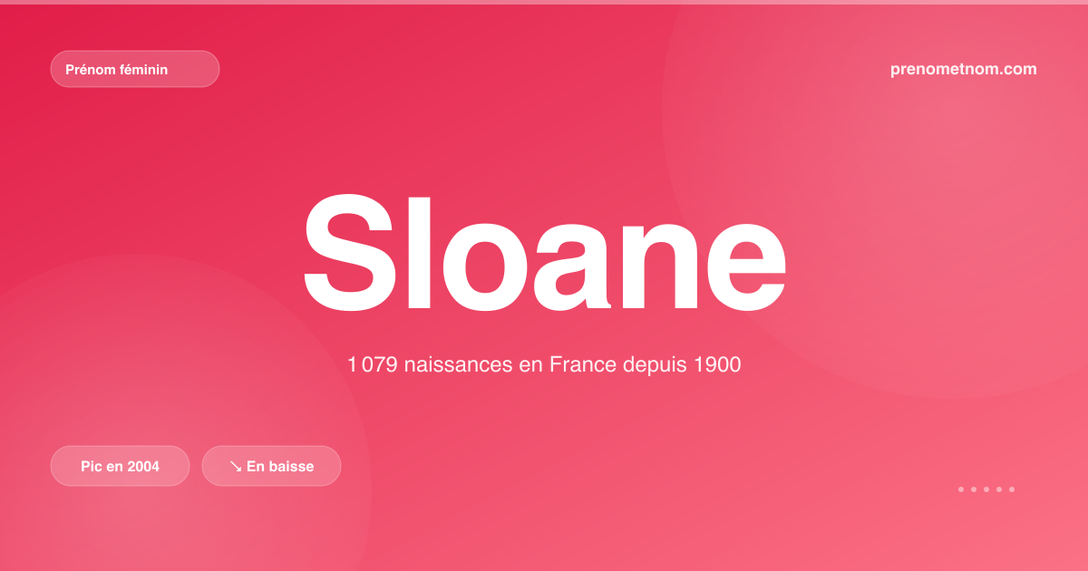 Carte visuelle du prénom Sloane