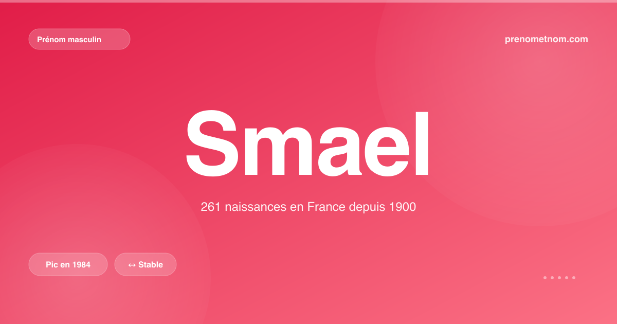 Carte visuelle du prénom Smael