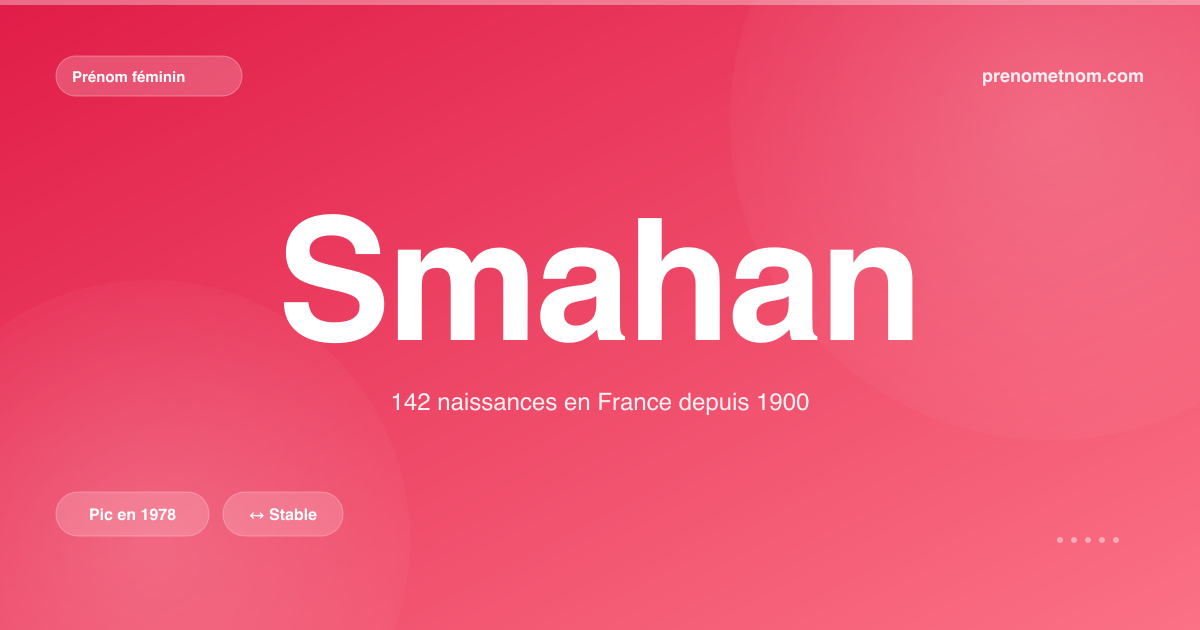 Carte visuelle du prénom Smahan