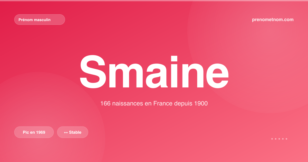 Carte visuelle du prénom Smaine