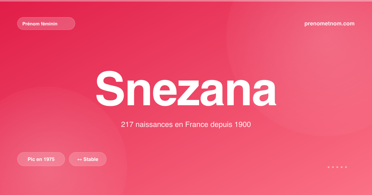 Carte visuelle du prénom Snezana