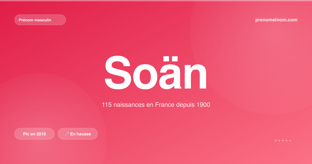 Carte visuelle du prénom Soän