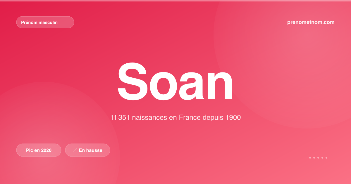 Carte visuelle du prénom Soan