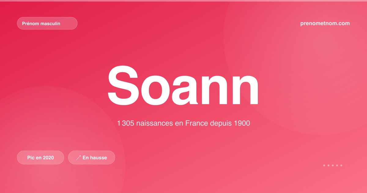 Carte visuelle du prénom Soann