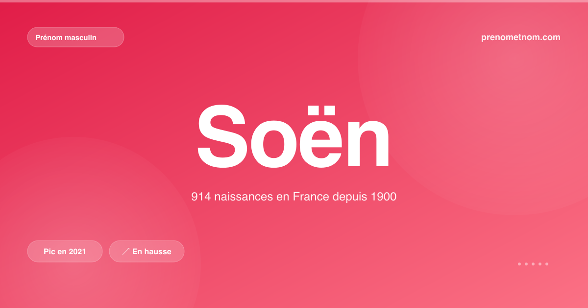 Carte visuelle du prénom Soën