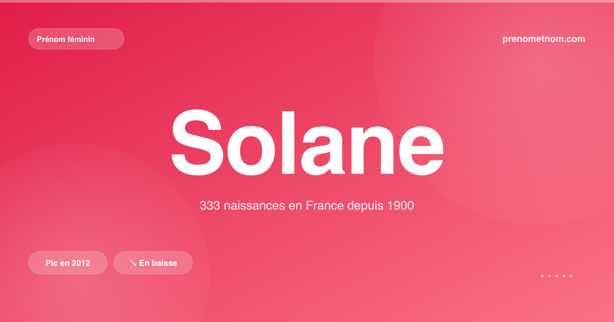 Carte visuelle du prénom Solane