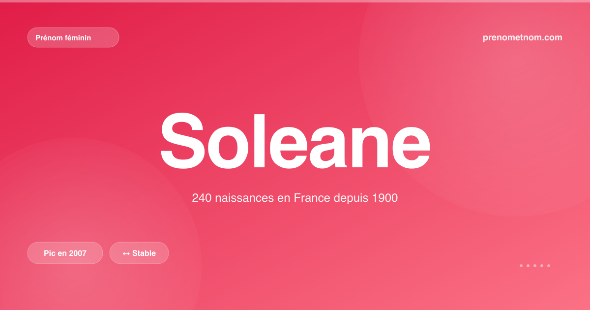 Carte visuelle du prénom Soleane