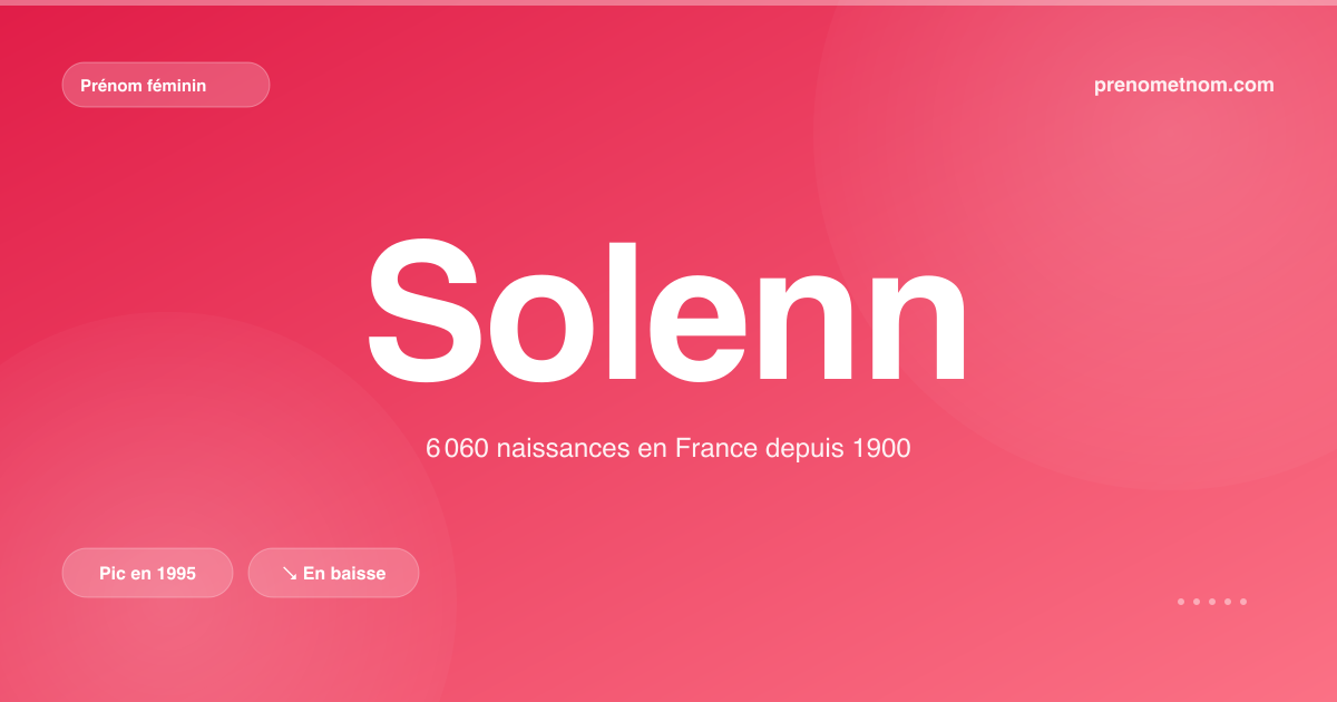 Carte visuelle du prénom Solenn