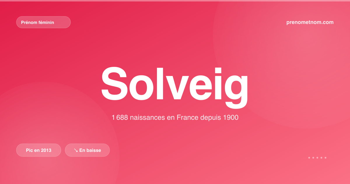 Carte visuelle du prénom Solveig