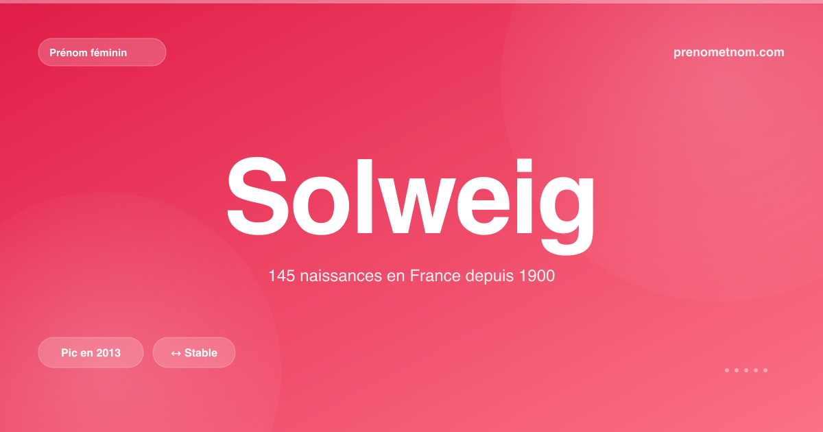 Carte visuelle du prénom Solweig