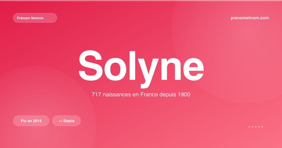 Carte visuelle du prénom Solyne