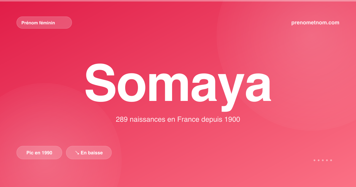 Carte visuelle du prénom Somaya
