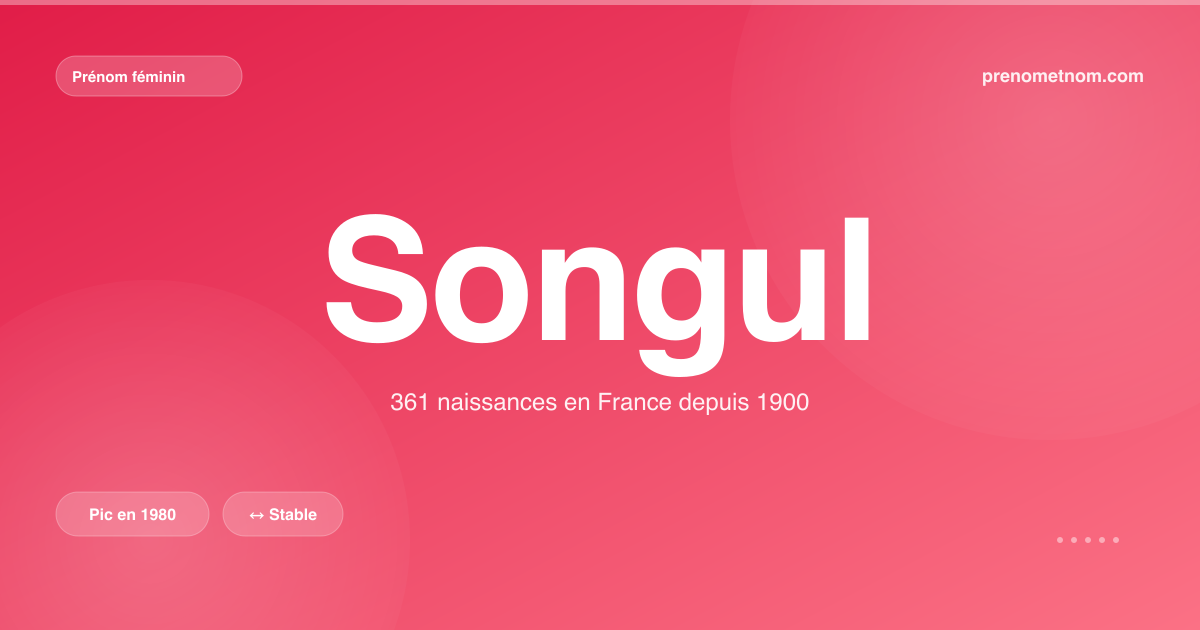 Carte visuelle du prénom Songul
