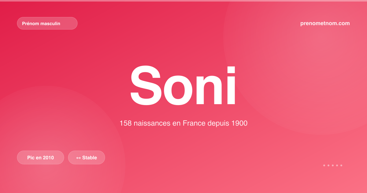 Carte visuelle du prénom Soni