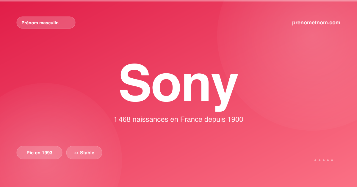 Carte visuelle du prénom Sony