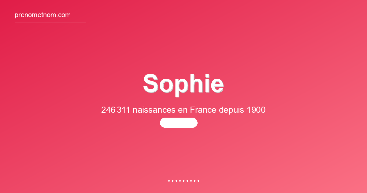 Carte visuelle du prénom Sophie
