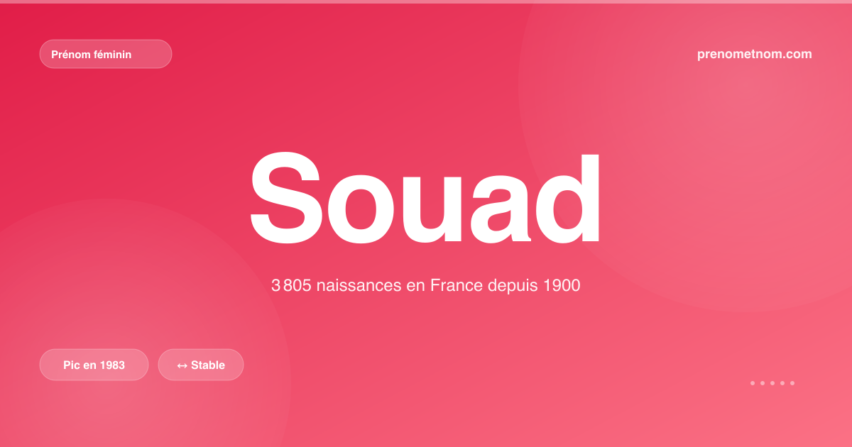 Carte visuelle du prénom Souad