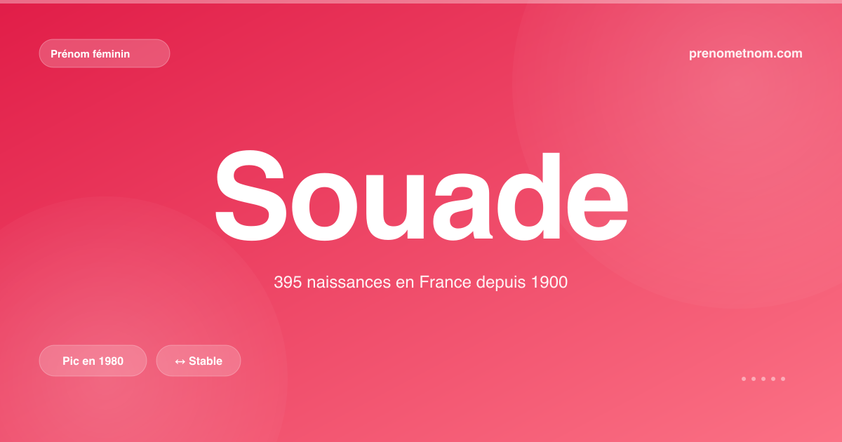 Carte visuelle du prénom Souade