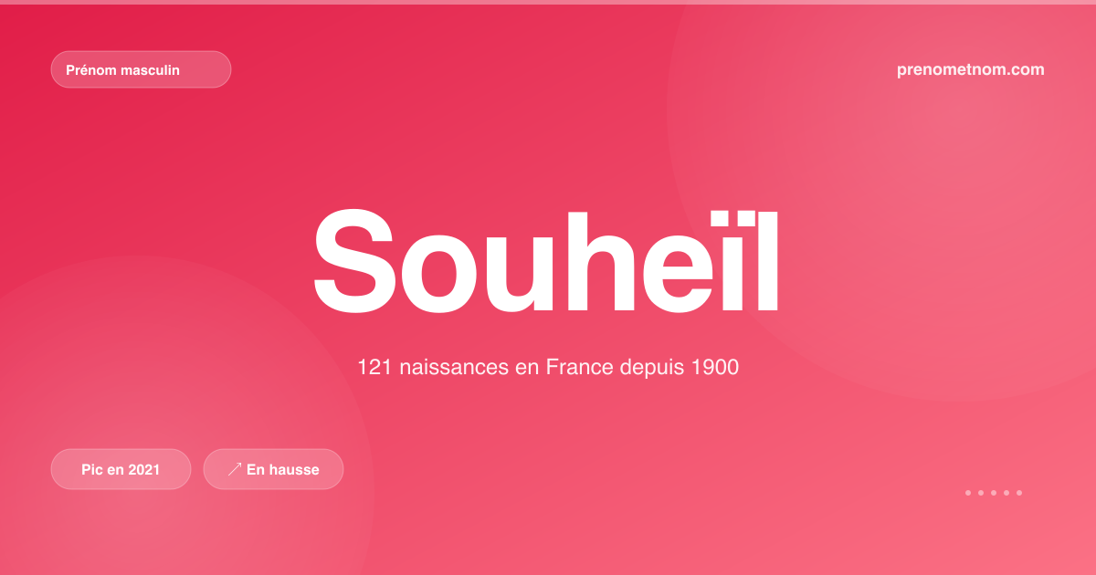 Carte visuelle du prénom Souheïl