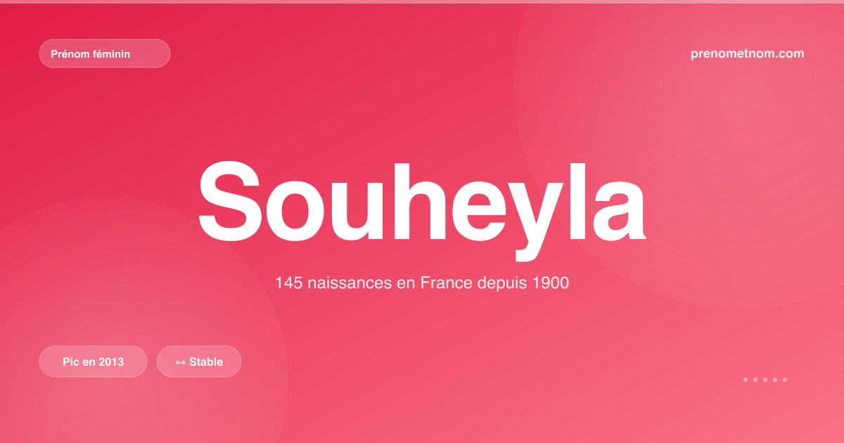 Carte visuelle du prénom Souheyla